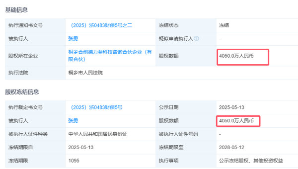 最安全靠谱的配资公司 4050万元！哪吒汽车原CEO张勇名下股权被冻结